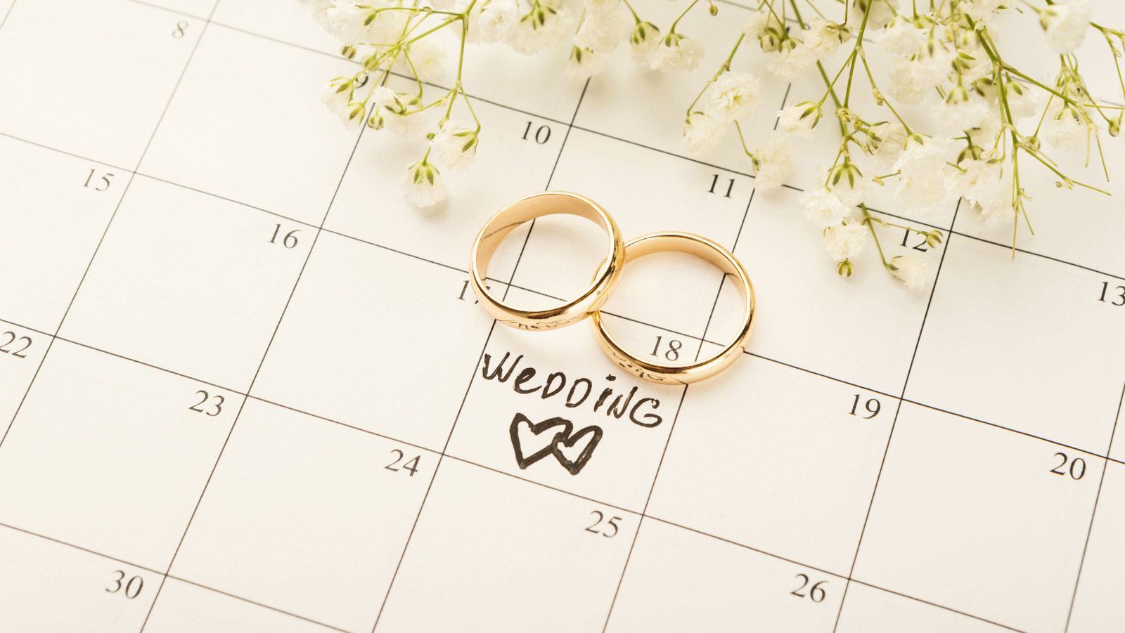 Нумерология По Дате Бракосочетания Рассчитать