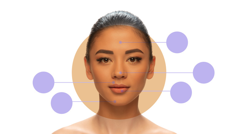 Woman's face mapping