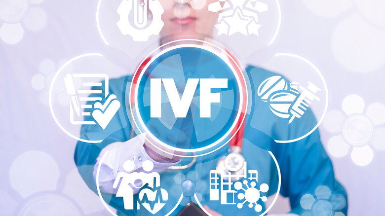 IVF logo