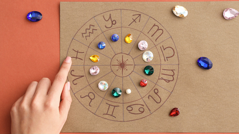 Gems on a zodiac map