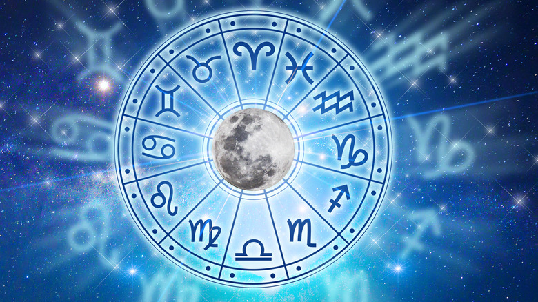 Astrological chart