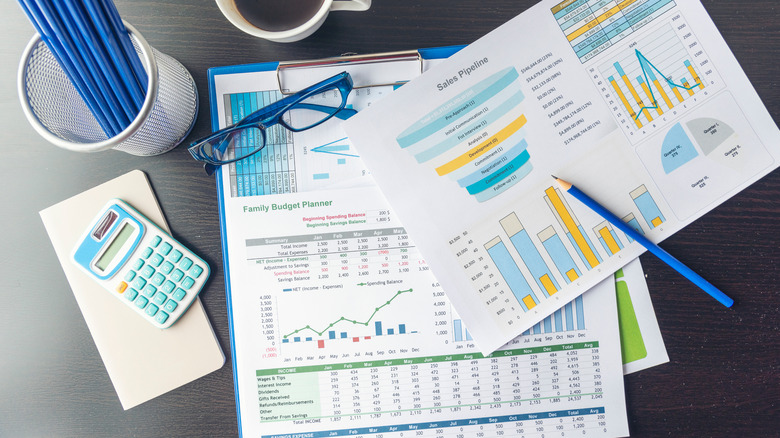 Charts and budgets on a desk with a calculator