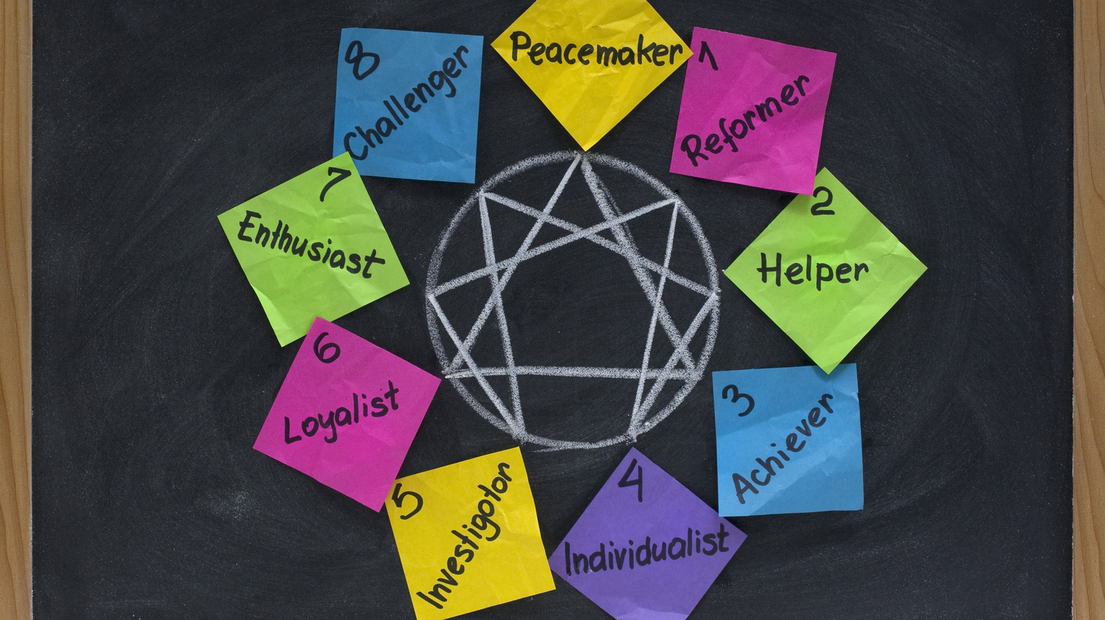 If You're An Enneagram Type 8, You Should Consider Pursuing This Career