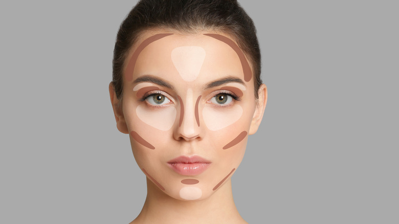 facial mapping, a makeup trend this past decade