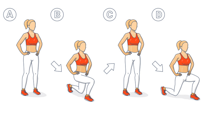 A lunge how-to diagram