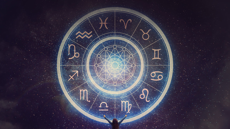 Zodiac wheel