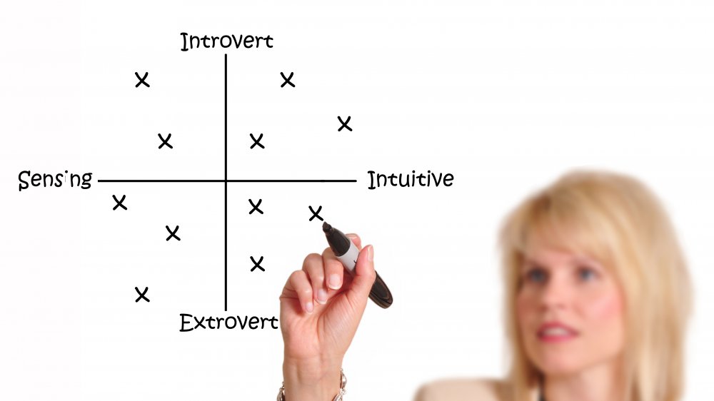 Woman marking off qualities mentioned in the MBTI