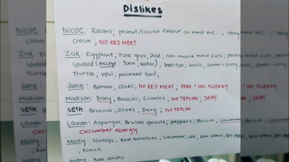 Cheat sheet for Below Deck Med