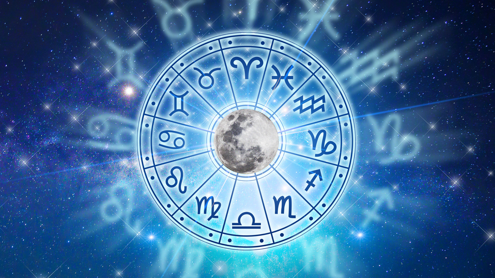 what are the 12 zodiac